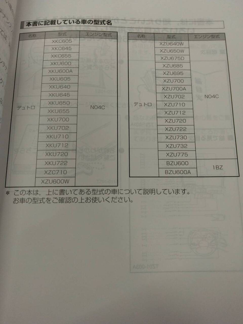 取扱説明書 　日野　デュトロ　 (中古)