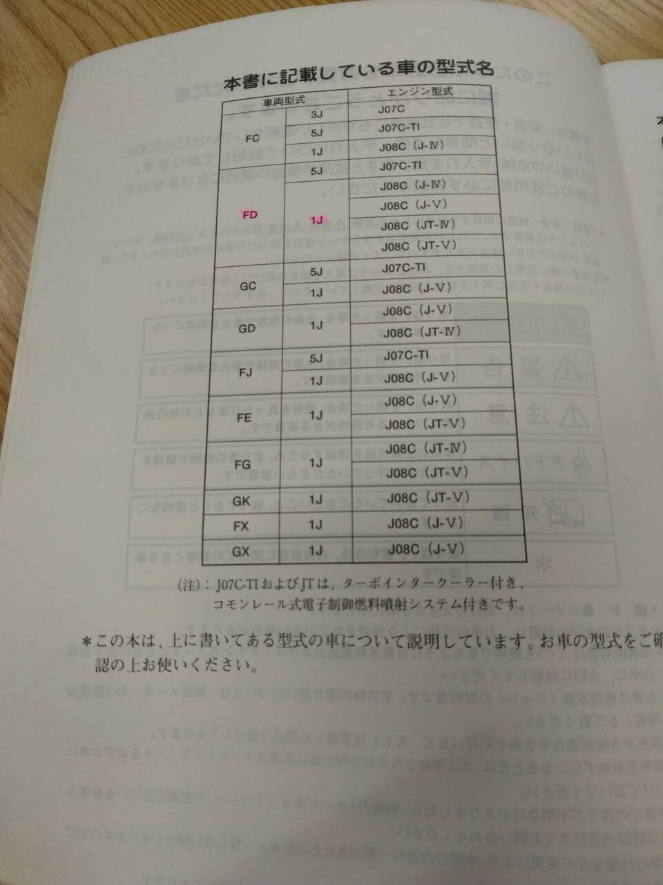 取扱説明書 　日野　レンジャー (中古)