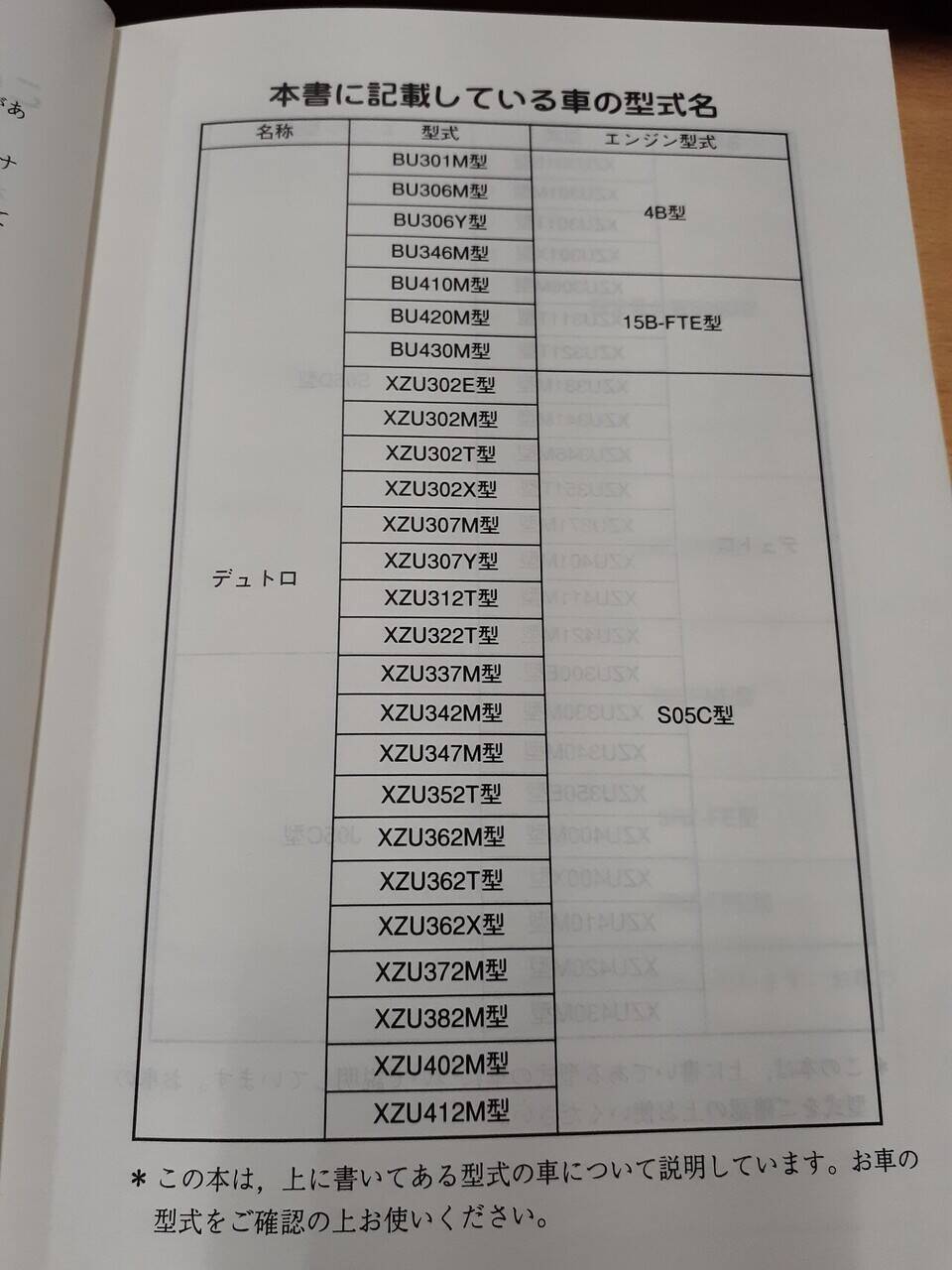 取扱説明書　日野　デュトロ（中古）