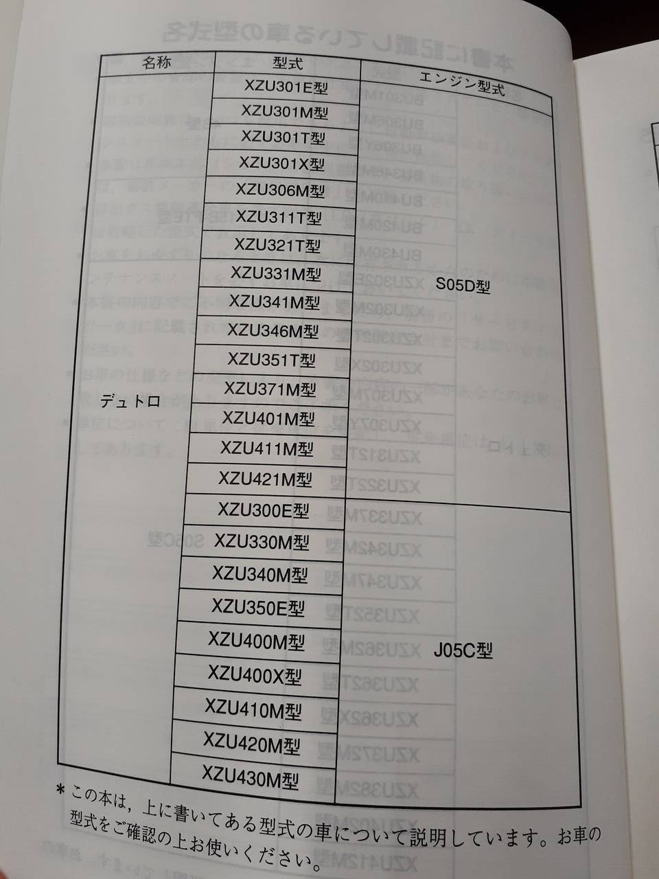 取扱説明書　日野　デュトロ（中古）