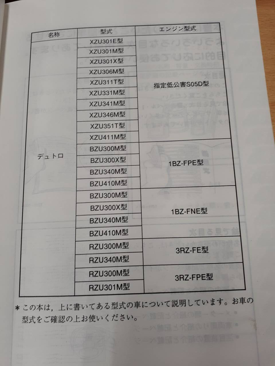 取扱説明書　日野　デュトロ（中古）