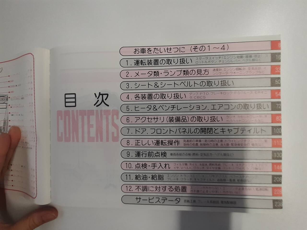 取扱説明書　日野　レンジャー　（中古）