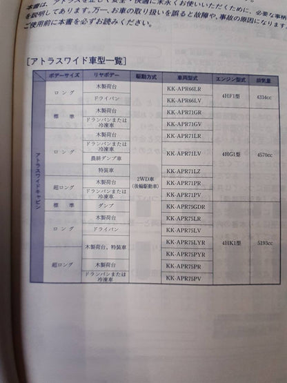 取扱説明書　　 ニッサン　アトラス ワイドキャビン (中古)