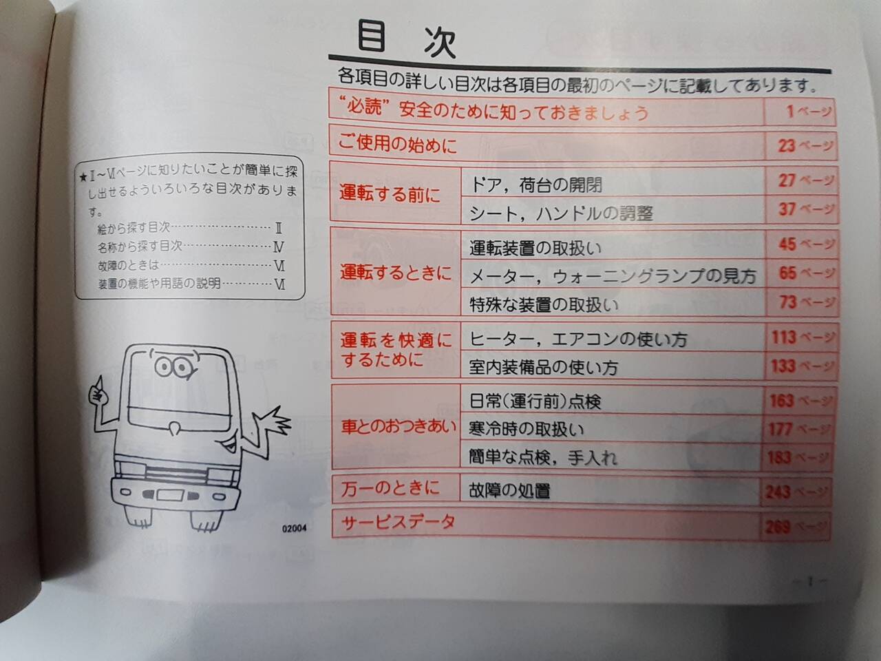 取扱説明書　 三菱ふそう　キャンター (中古)