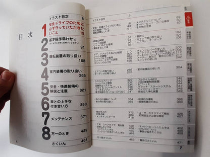 取扱説明書　　 トヨタ　　ハイエース　 (中古)