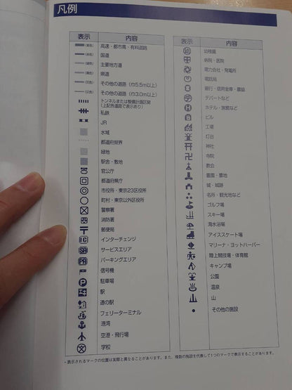 取扱説明書　富士通　エクリプス カーナビ（中古）