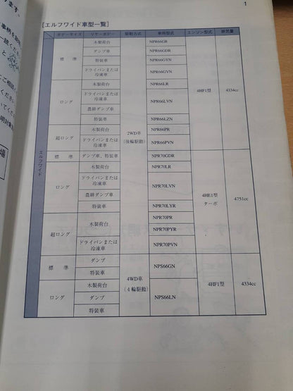 取扱説明書　いすゞ　エルフ（中古）