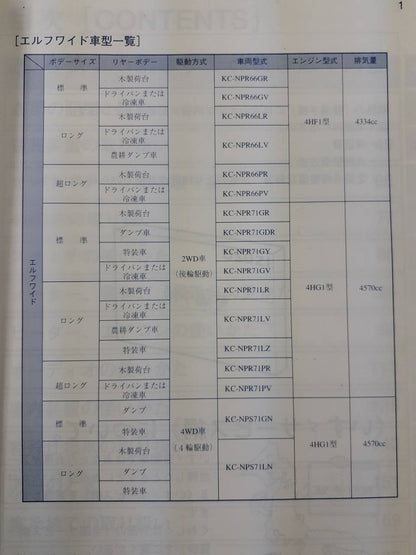 取扱説明書　いすゞ　エルフ（中古）