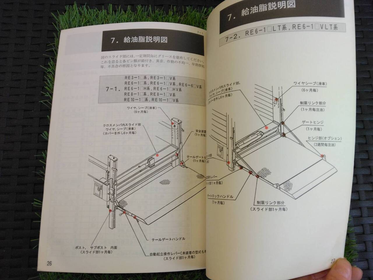 取扱説明書 　新明和/すいちょくゲート (中古)