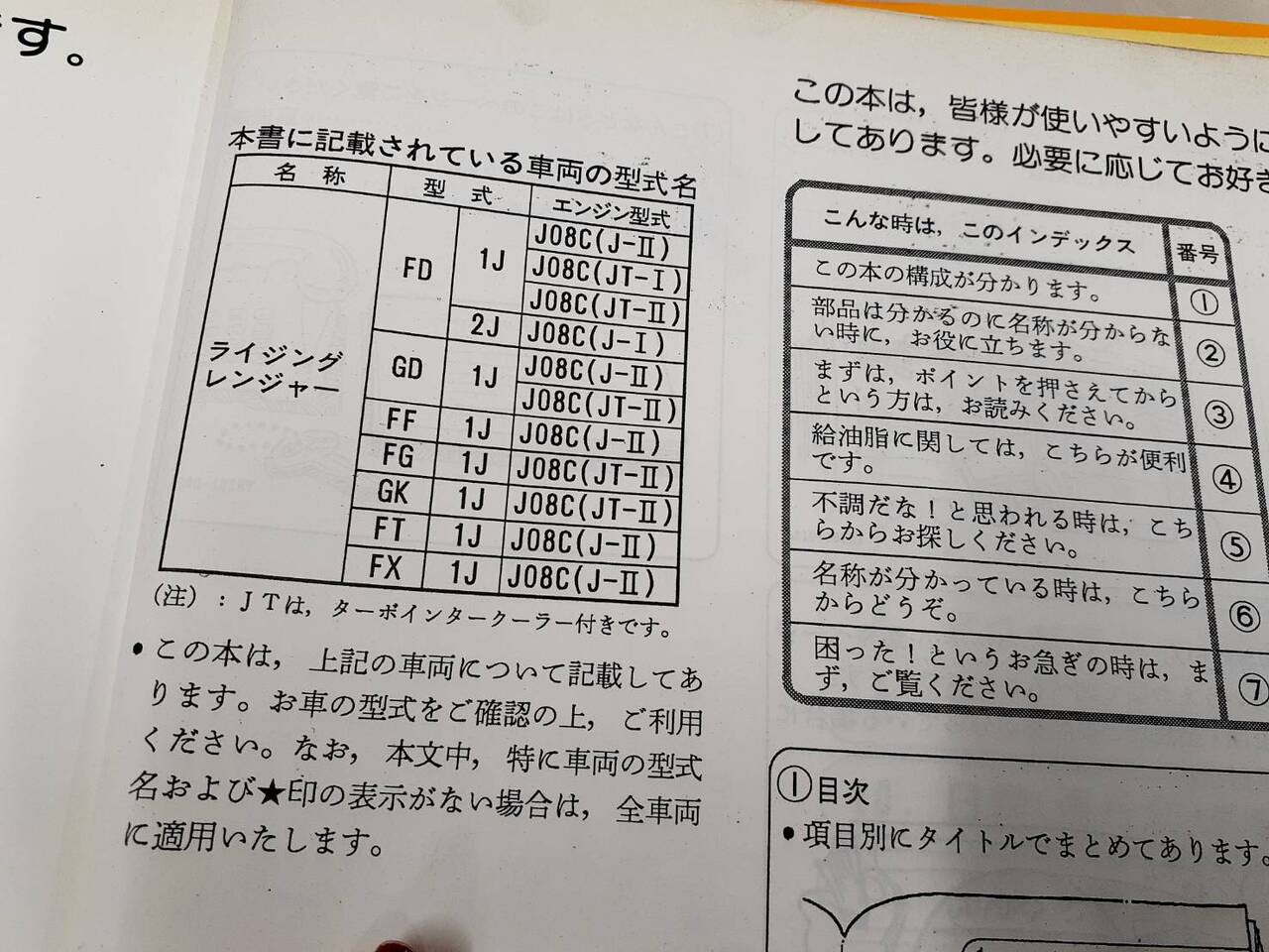 取扱説明書    日野　レンジャー（中古）