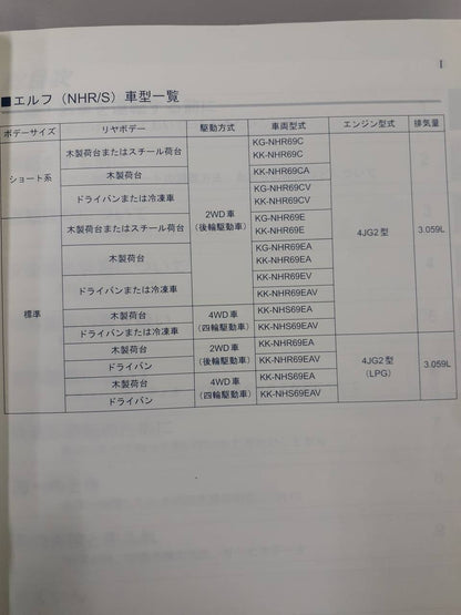 取扱説明書　　　いすゞ　　エルフ（中古）