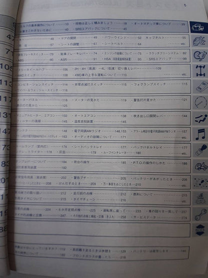 取扱説明書　いすゞ　エルフ250(中古)