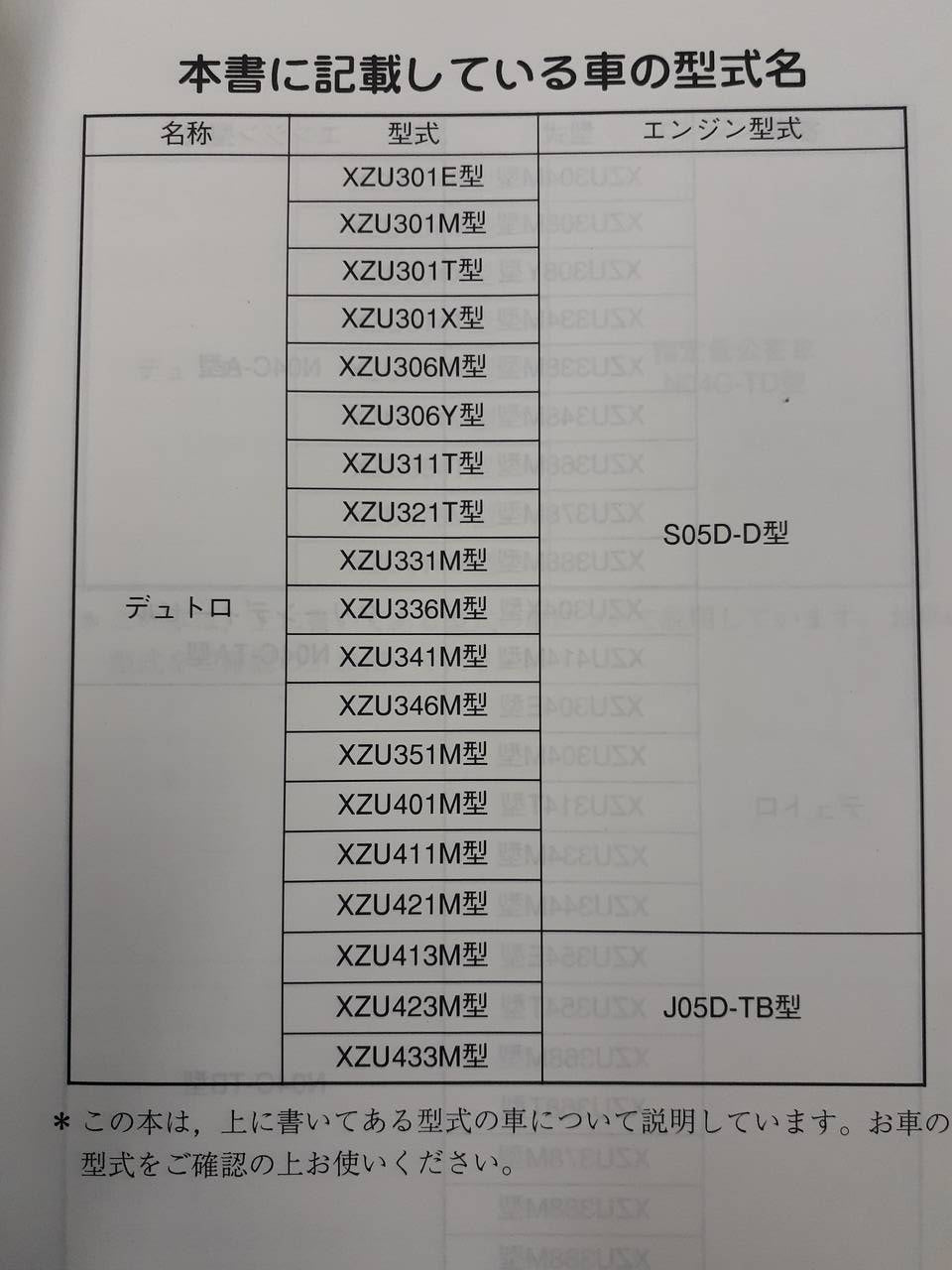 取扱説明書 　日野　デュトロ　(中古)