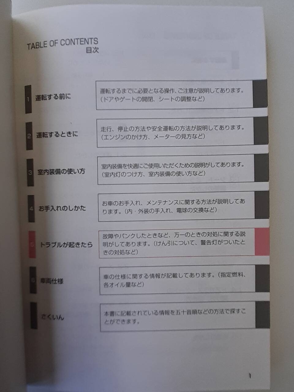 取扱説明書 トヨタ　ライトエース/タウンエース  (中古)