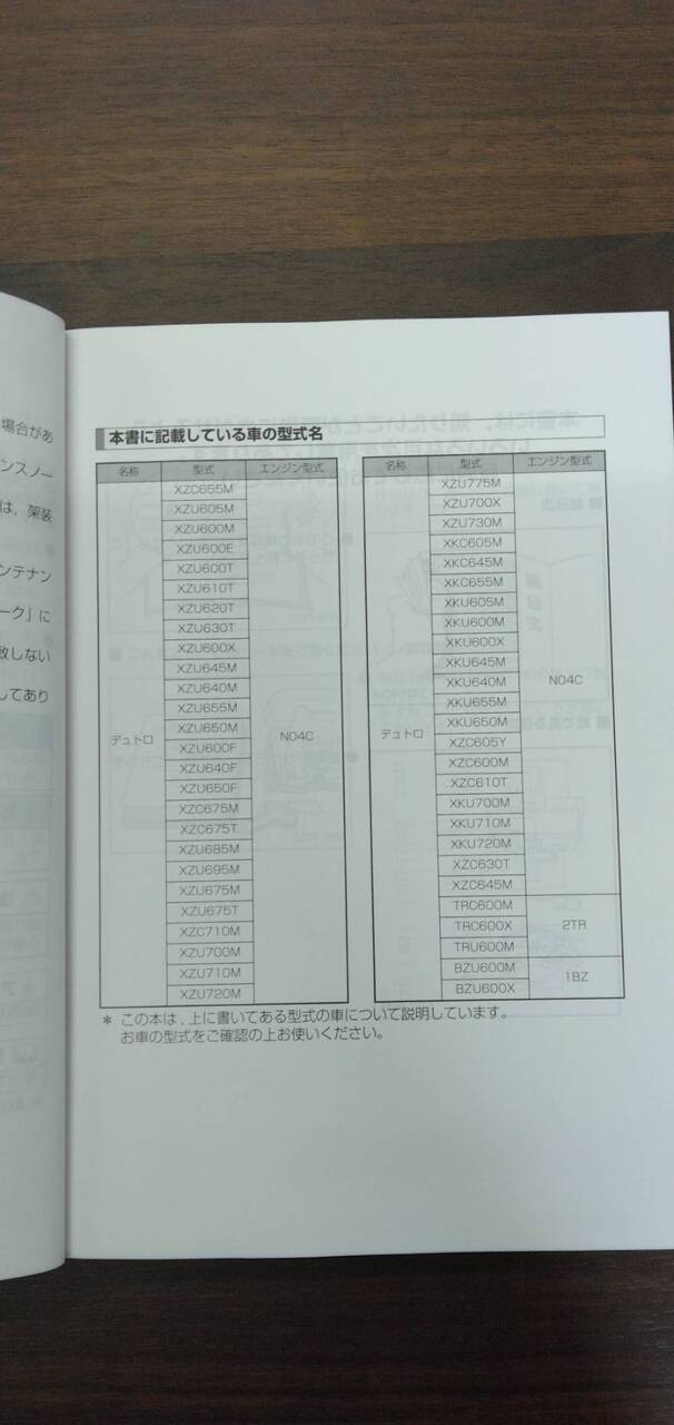取扱説明書 【日野】 【デュトロ】2RG-XZU600Tから取り外し (中古)