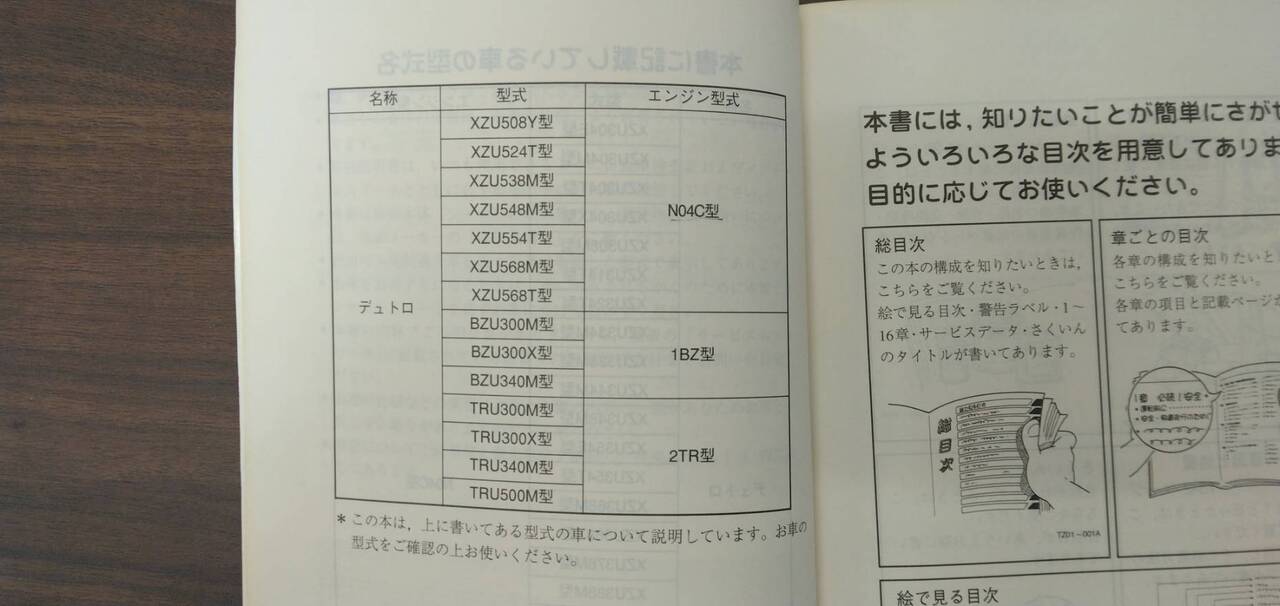 取扱説明書 【日野】 【デュトロ】BDG-XZU548Mから取り外し (中古)