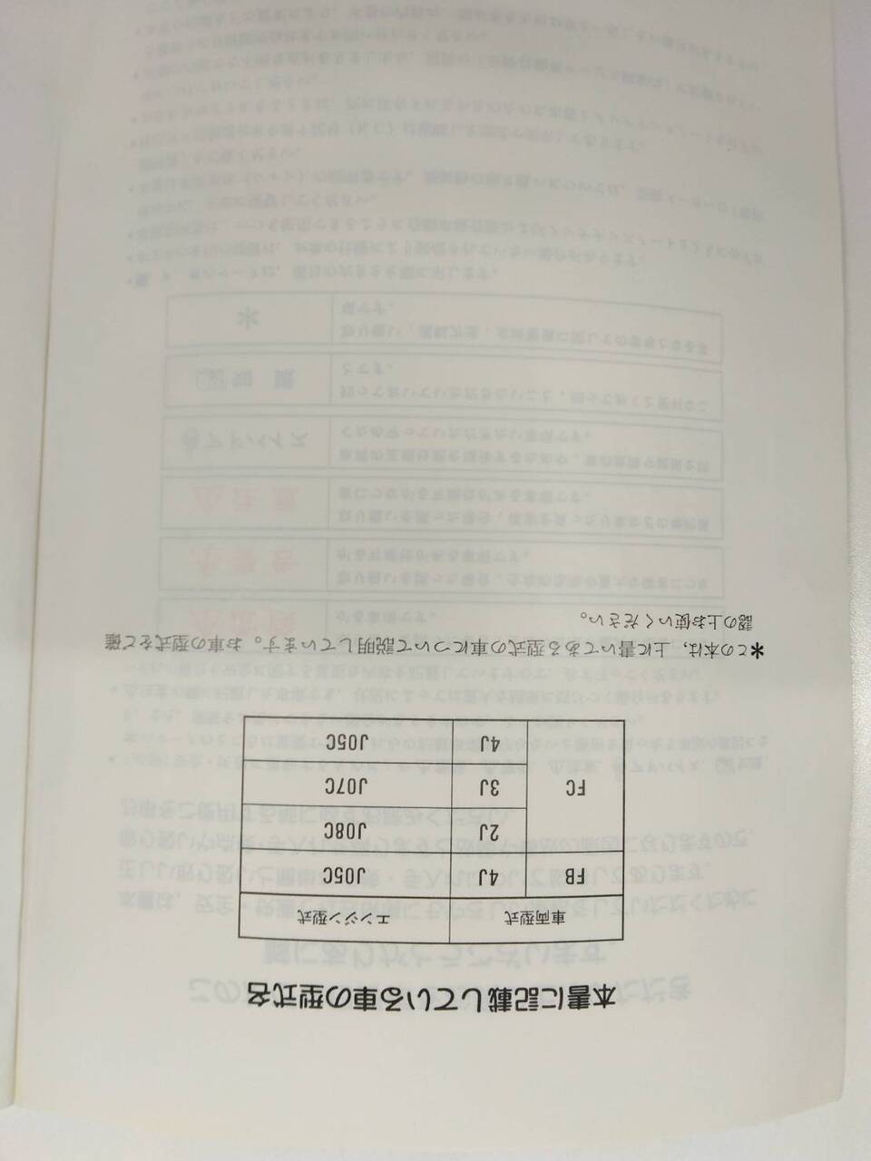 取扱説明書 　日野　ライジングレンジャー　(中古)