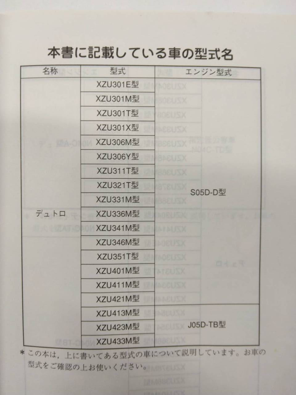 取扱説明書 　日野　デュトロ（中古）