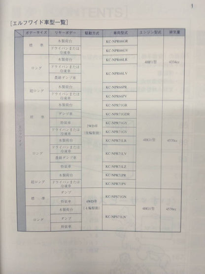 取扱説明書 　いすゞ　エルフ（中古）