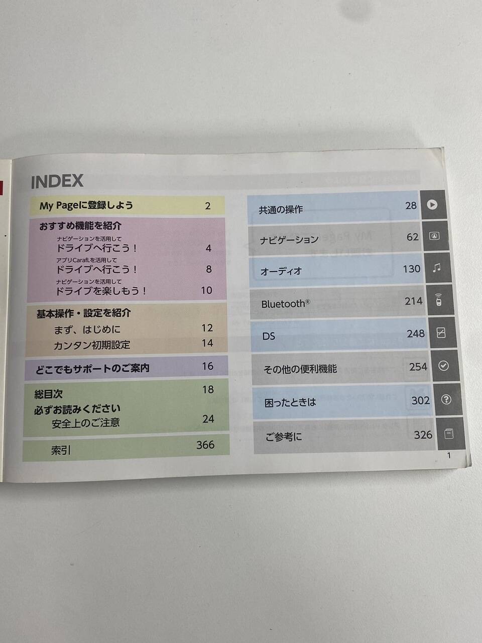 取扱説明書 富士通　カーナビゲーション （中古）