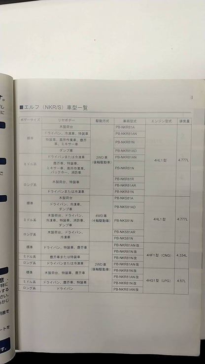 取扱説明書 　いすゞ　エルフ (中古)