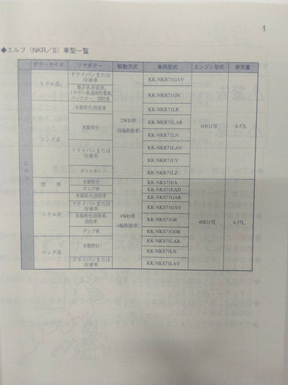 取扱説明書 　いすゞ　エルフ (中古)