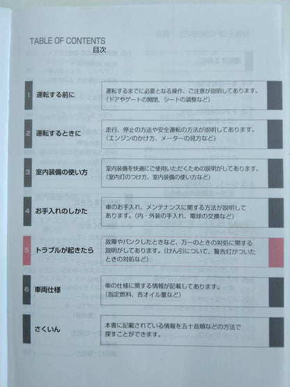 取扱説明書 　トヨタ　ダイナトヨエース (中古)