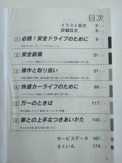 取扱説明書 　ニッサン　バネット　 (中古)
