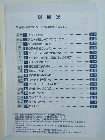 取扱説明書 　ニッサン　アトラス (中古)