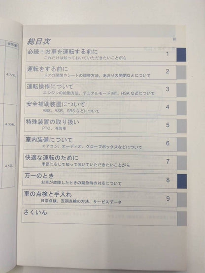 取扱説明書 　いすゞ　エルフ (中古)