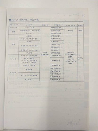 取扱説明書 　いすゞ　エルフ (中古)