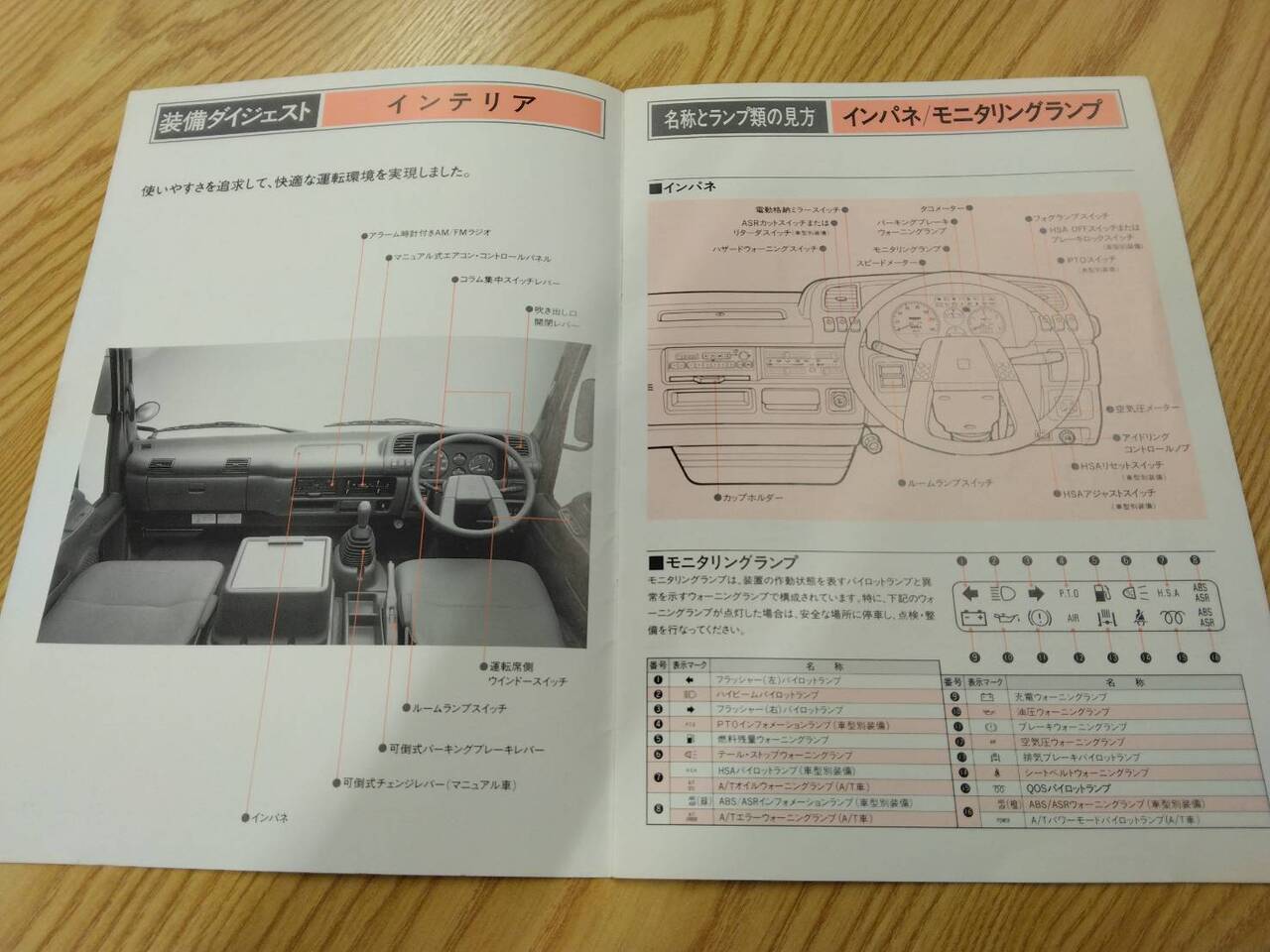 カスタマーズガイド　いすゞ　ジャストン (中古)