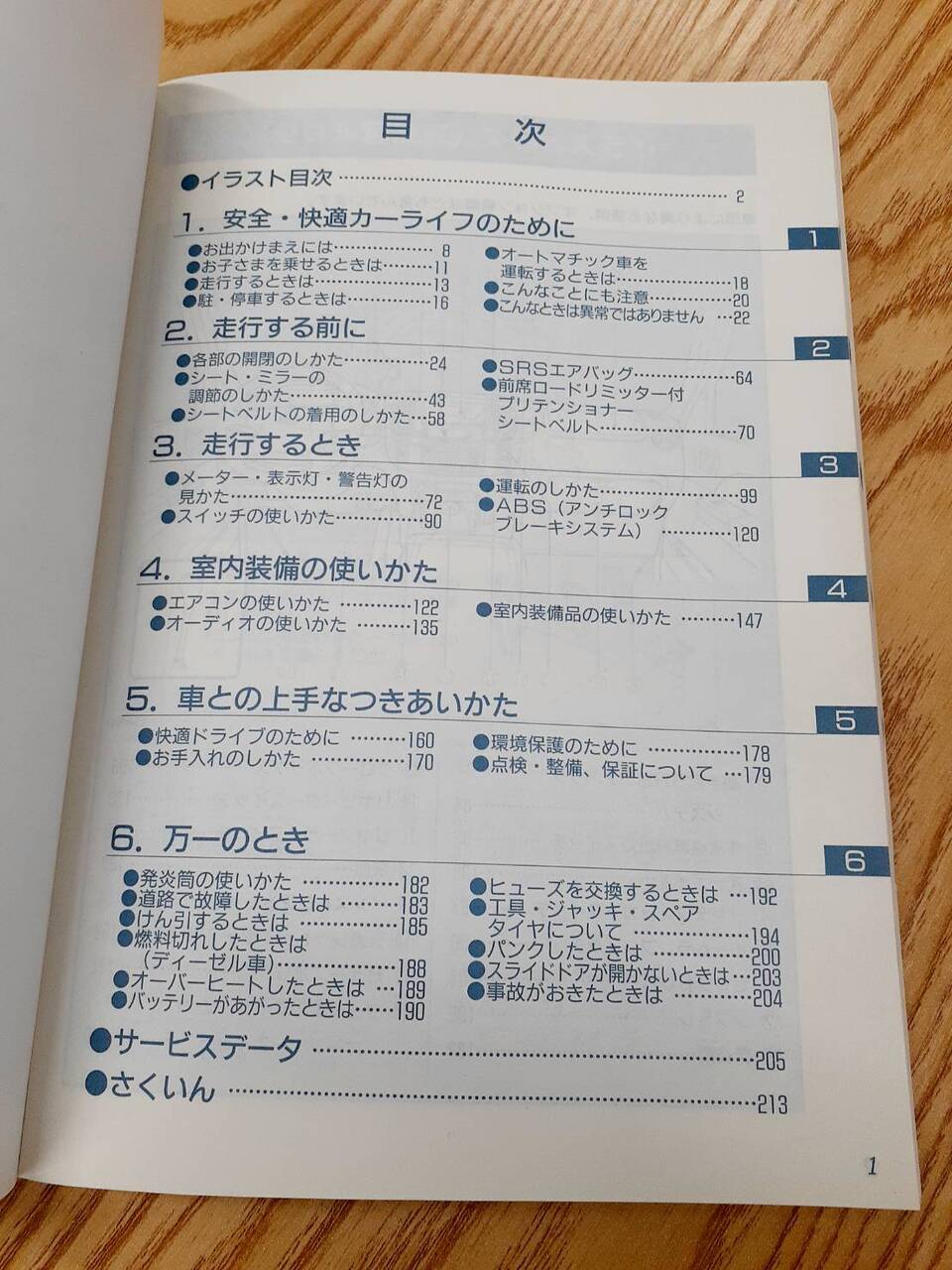 取扱説明書　日産　シビリアン　(中古)