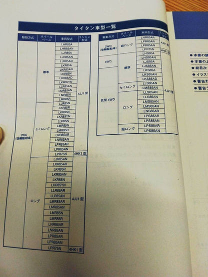 取扱説明書 　マツダ　タイタン （中古）