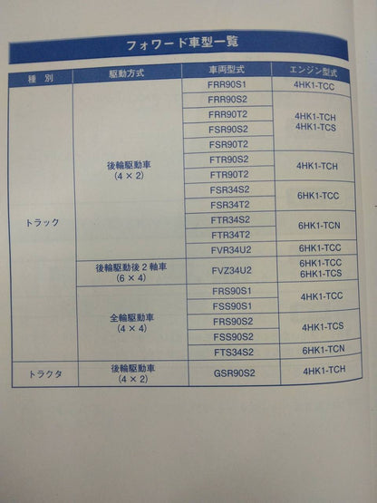 取扱説明書 　いすゞ　フォワード　 (中古)