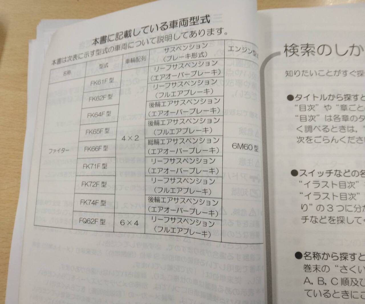 取扱説明書 　三菱ふそう　ファイター (中古)