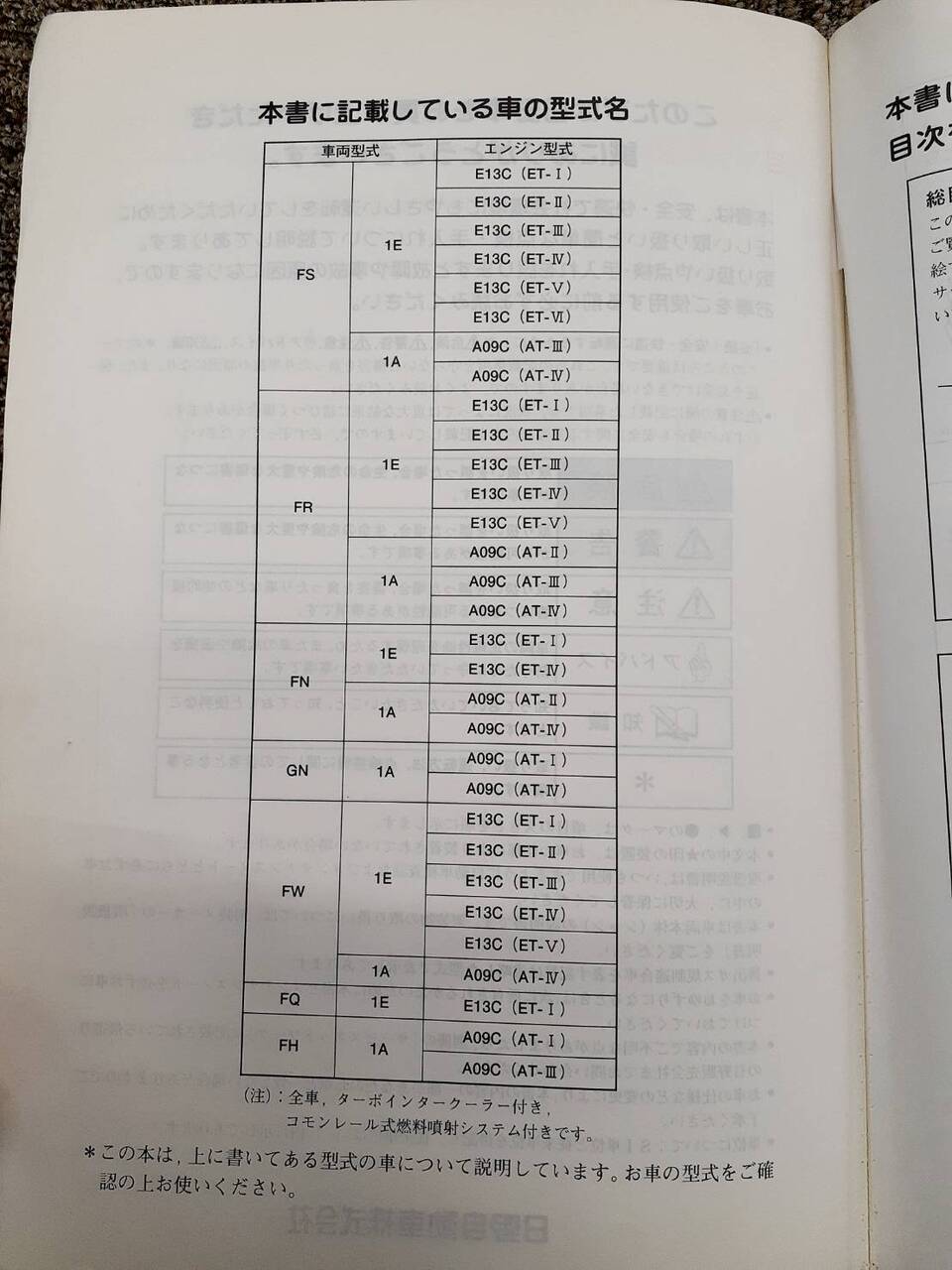 取扱説明書  日野　プロフィア(中古)