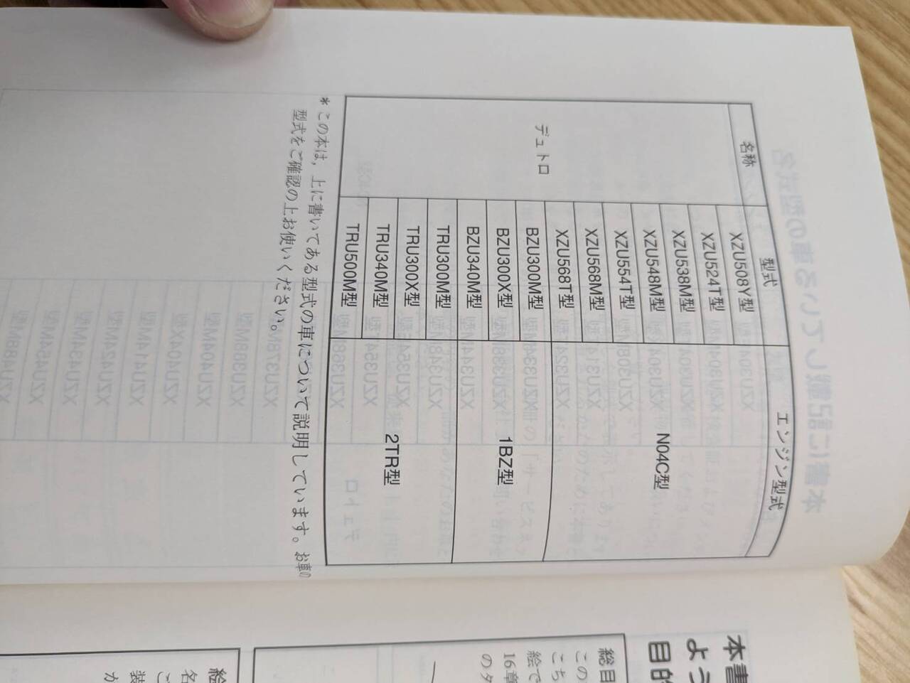 取扱説明書　【日野】　デュトロ（中古）