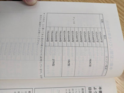 取扱説明書　【日野】　デュトロ（中古）
