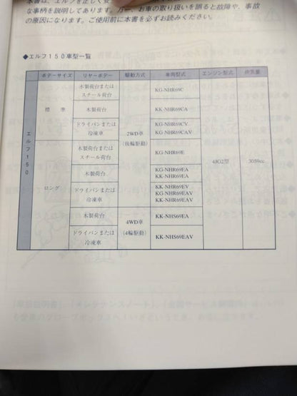 取扱説明書 　いすゞ　エルフ150(中古)