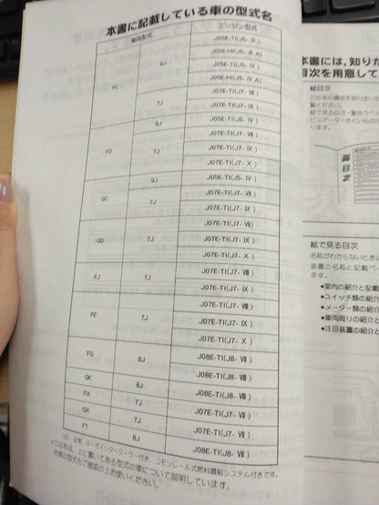 取扱説明書 　日野　レンジャー (中古)