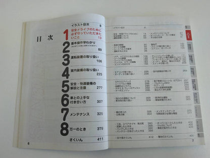 取扱説明書 　トヨタ　レジアスエース (中古)