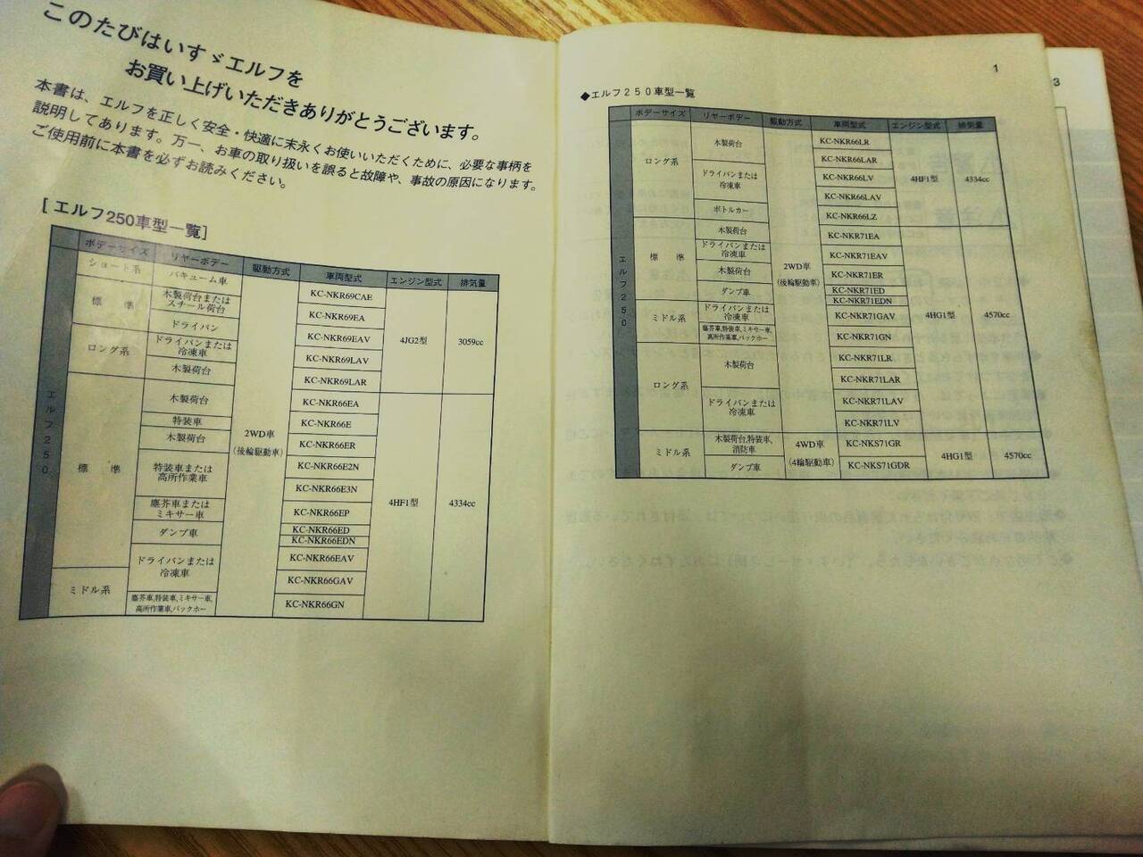 取扱説明書 　いすゞ　エルフ250 (中古)
