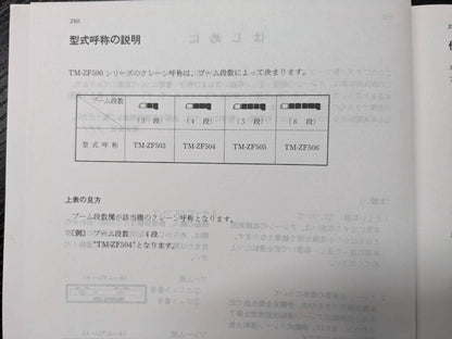 取扱説明書 　タダノ　スーパーZFX　2枚セット (中古)