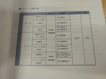 取扱説明書 　いすゞ　エルフ (中古)