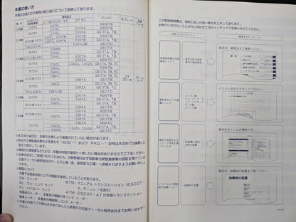 取扱説明書 　ニッサンディーゼル　クオン (中古)