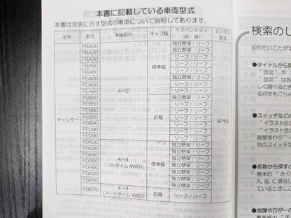取扱説明書 　フソウ　キャンター　 (中古)
