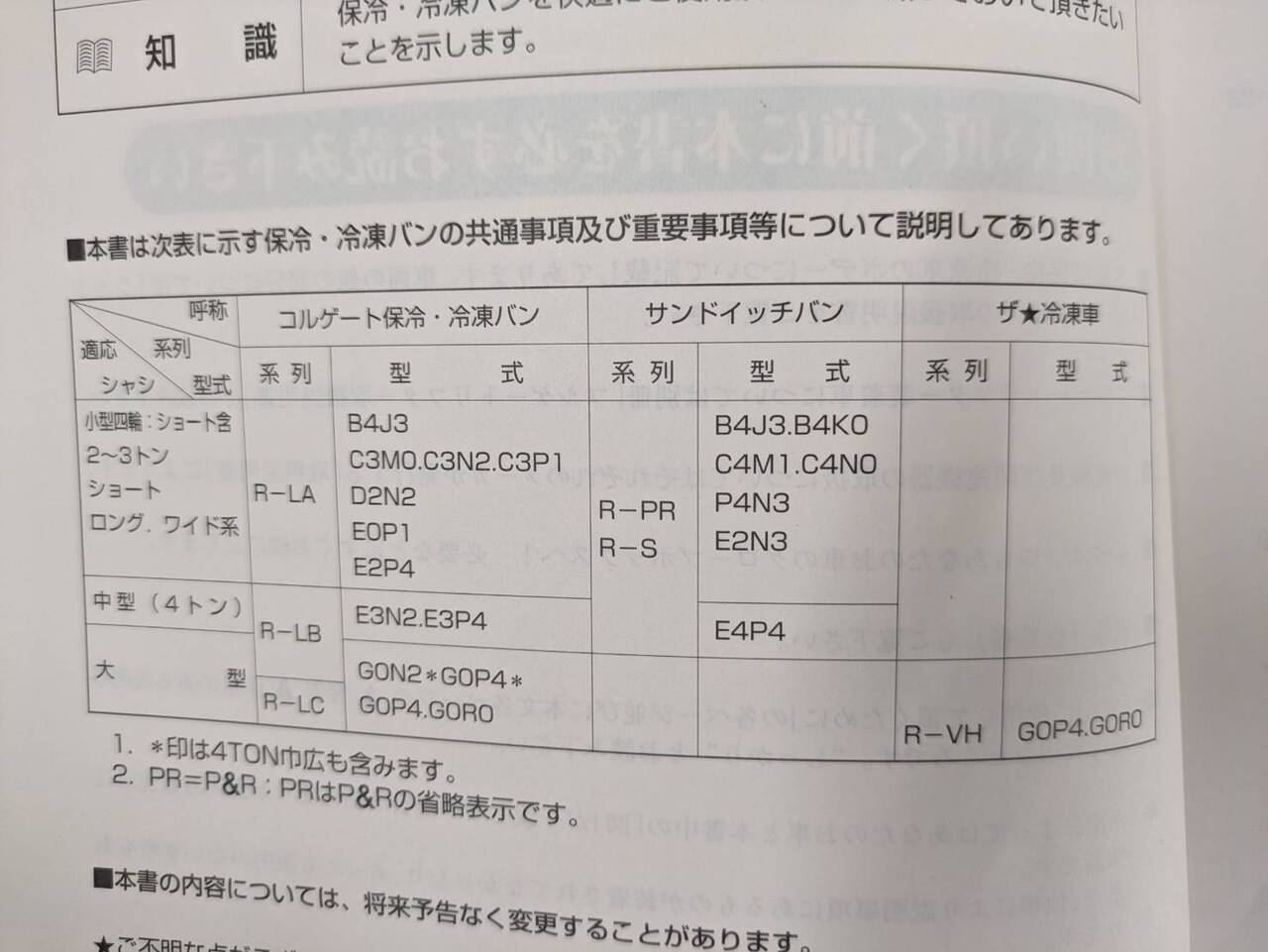 取扱説明書 　二ホンフルハーフ　ホレイバン・レイトウバン (中古)