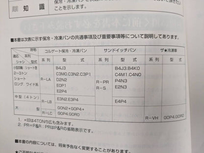 取扱説明書 　二ホンフルハーフ　ホレイバン・レイトウバン (中古)