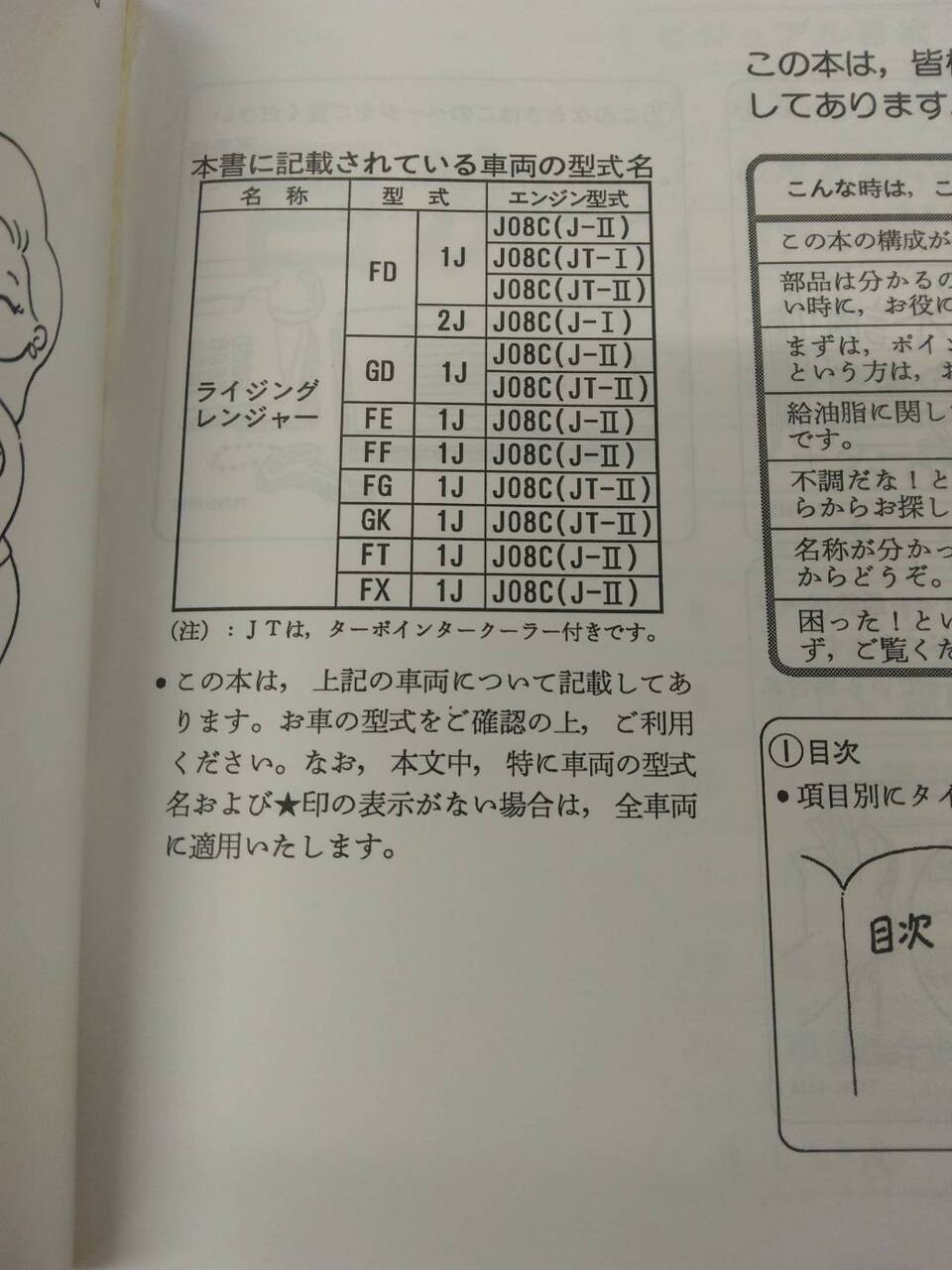 取扱説明書 　日野　レンジャー　 (中古)